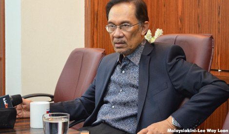 anwar