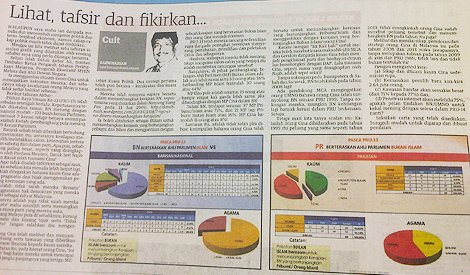 utusan