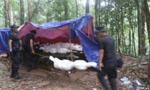 SThayaparanwangkelian