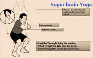 Super-Brain-Yoga
