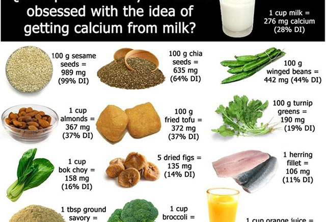 calcium